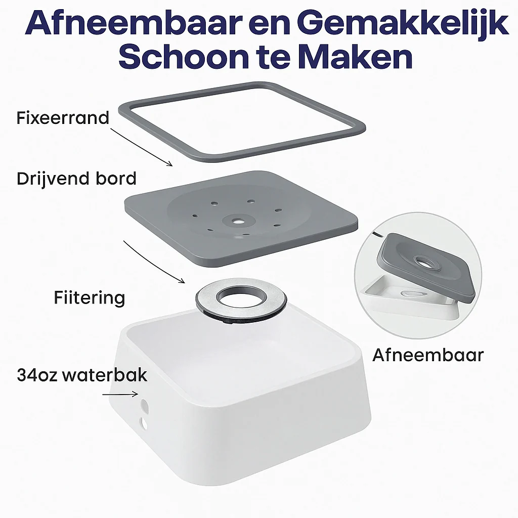 AquaFloat Waterbestendige Mat voor Honden Drinkbakken | Voorkomt Natte Vloeren en Vlekken | Ideaal voor Huisdieren - Image 2