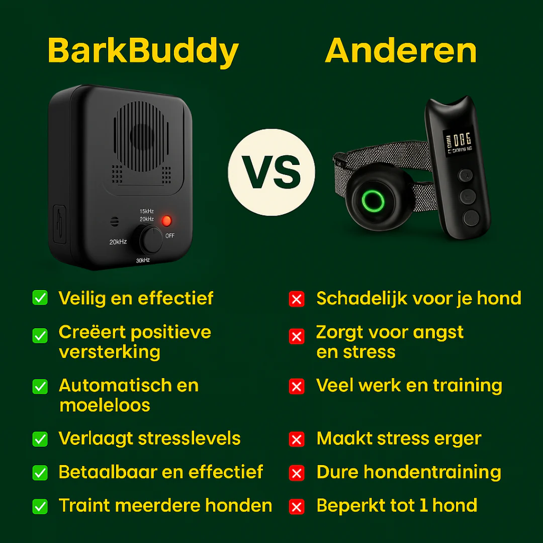 BarkBuddy | Ultrasoon Antiblafapparaat Voor Honden | Diervriendelijk | Slechts Hoorbaar Voor Honden | Weerbestendig | Oplaadbaar Via USB - Image 3