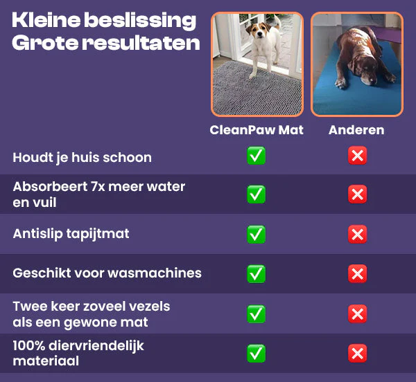 CleanPaw | Hou Je Huis Schoon, Voorkom Modderige Pootafdrukken Na Wandelingen Met Je Hond - Image 11