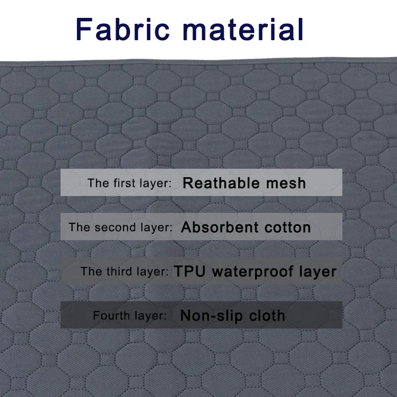 Herbruikbare Trainingsmat voor Honden | 4-laags Absorberend & Antislip Ontwerp | Geschikt voor Meubel- en Autobescherming | Machinewasbaar - Image 7