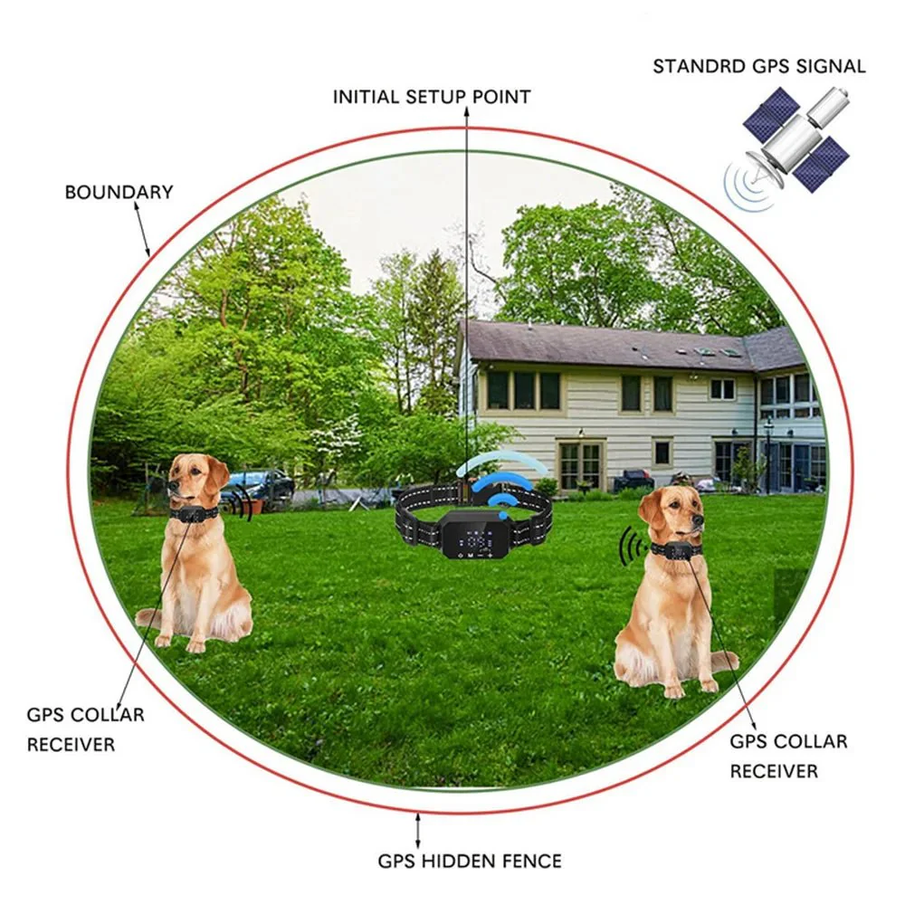 PawSafe GPS Tracker Voor Honden | Waterdicht | Realtime Volgfunctie | Virtuele Omheining 30-1000m | Geen App Nodig | Geluidssignaal en Correcties | 9 Intensiteitsniveaus | Geschikt Voor Alle Rassen - Image 5