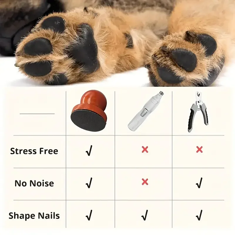 Houten Nagelvijlplank voor Honden | Natuurlijk en Stressvrij Klauwen Vilen | Inclusief Vervangbaar Schuurpapier | Ergonomisch en Compact - Image 5