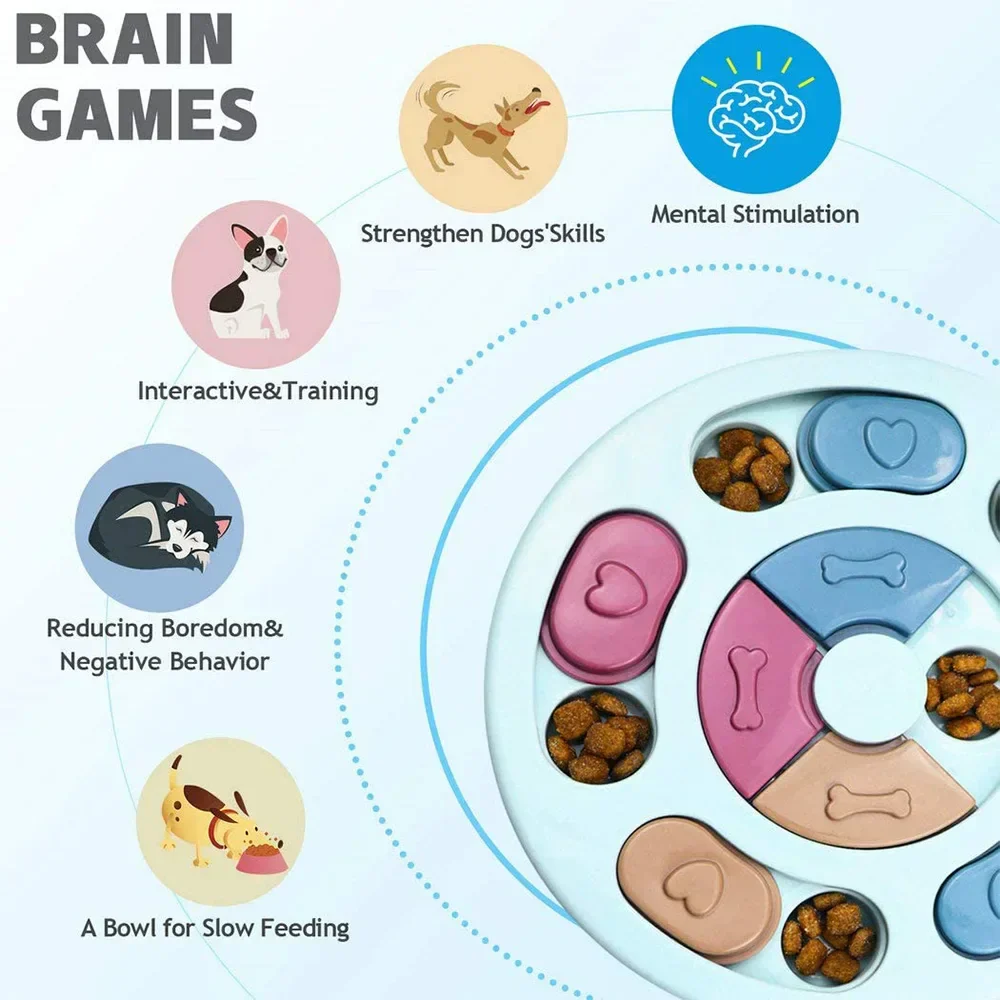 Interactief Voerpuzzel voor Honden | Anti-Schrok Spel met Non-Slip Basis | Stimuleert Intelligentie en Vermindert Verveling - Image 5