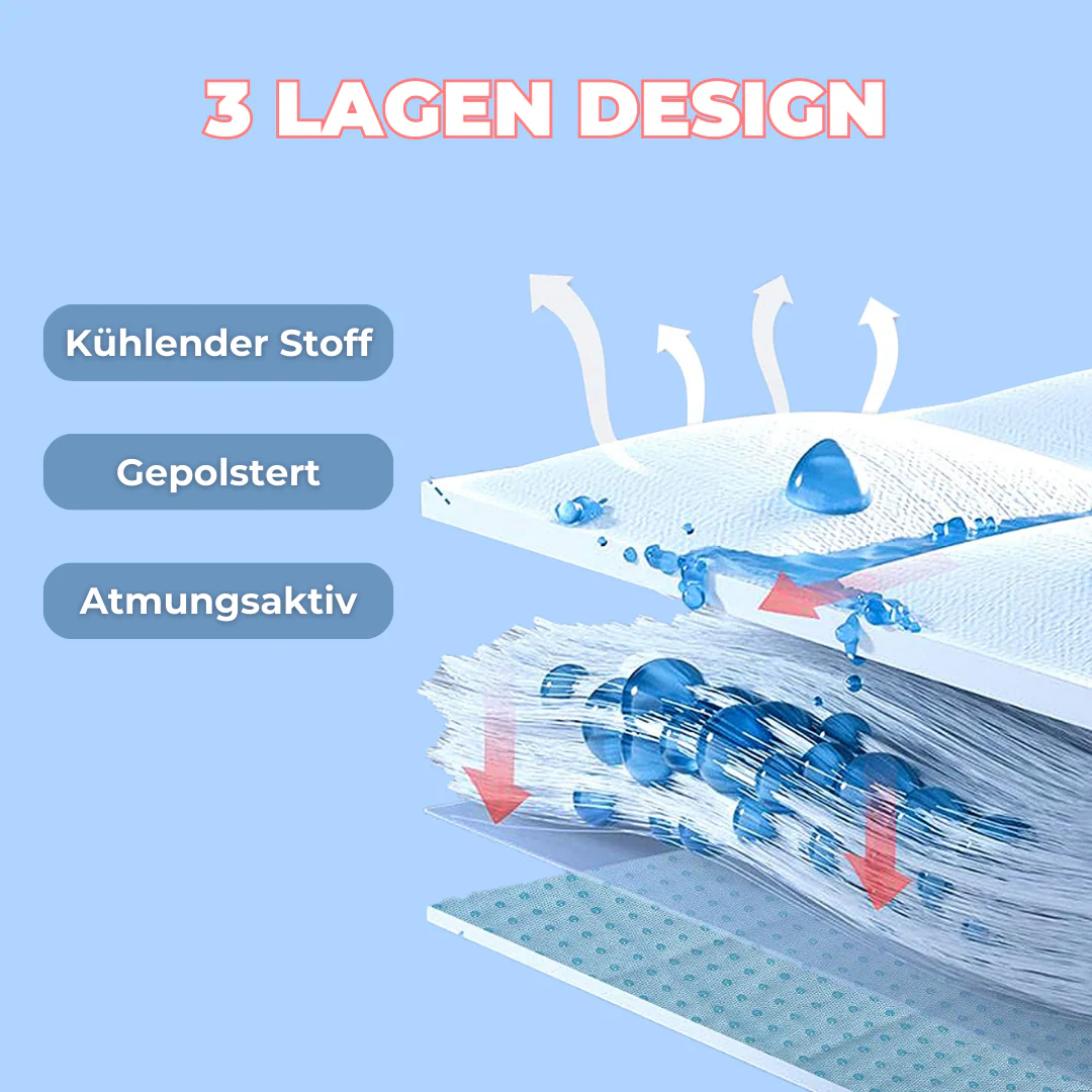 CoolingMat™ Hondenkoelmat | Zelfkoelend | Niet-giftig | Verkoelende Hondenslaapmat - Image 2