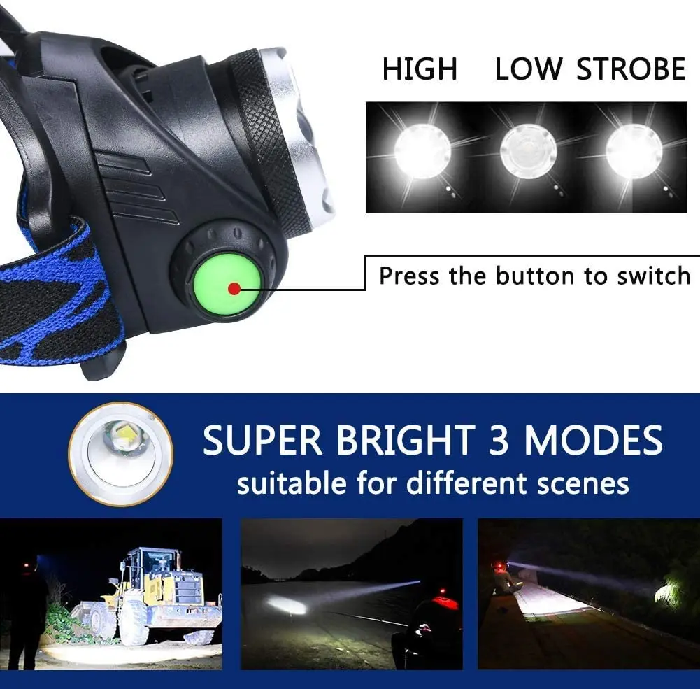Oplaadbare LED Hoofdlamp | Waterdicht & Krachtig | Verstelbare Zoom | USB Oplaadbaar | Outdoor Avonturen - Image 11