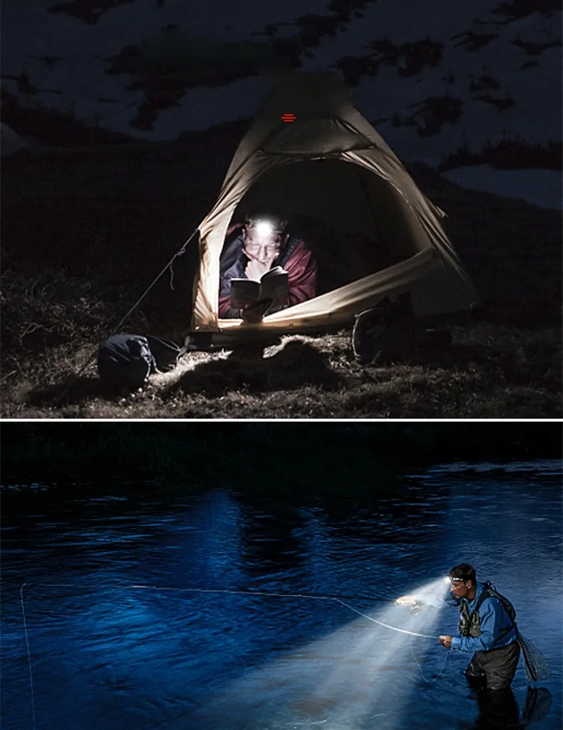 Oplaadbare LED Hoofdlamp | Waterdicht & Krachtig | Verstelbare Zoom | USB Oplaadbaar | Outdoor Avonturen - Image 3