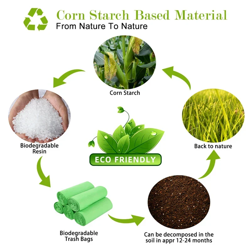 PooClean Biologisch Afbreekbare Hondenpoepzakjes van Plantaardige Materialen | Milieuvriendelijk & Kwalitatief - Image 4