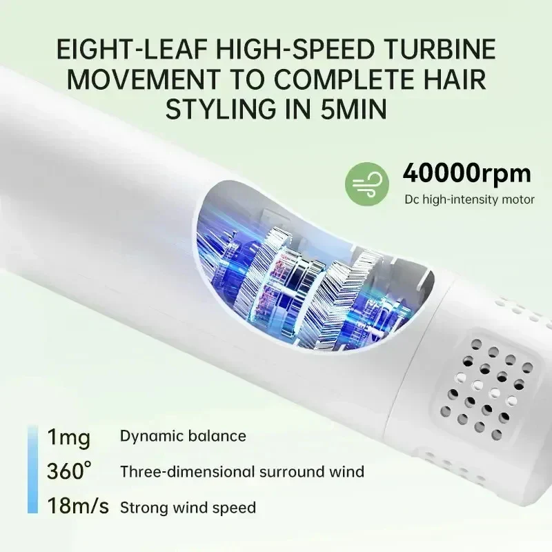 SmartPet 2-in-1 Verzorgingstool voor Huisdieren | Blaast en Kamt | LED-Display | 40.000 RPM Motor | Wit en Paars - Image 4