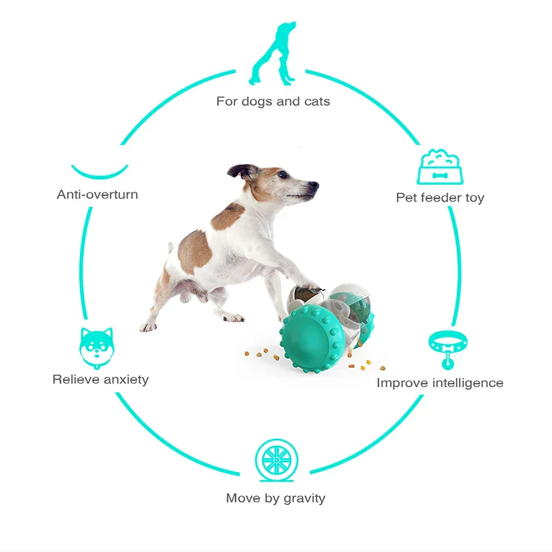 Interactieve SnackTumbler voor Honden en Katten | Stimuleert IQ en Voorkomt Overeten | In Kleuren Turquoise, Groen, Geel, Zwart - Image 3