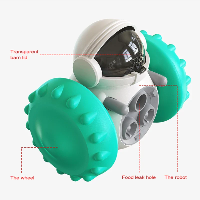 Interactieve SnackTumbler voor Honden en Katten | Stimuleert IQ en Voorkomt Overeten | In Kleuren Turquoise, Groen, Geel, Zwart - Image 4