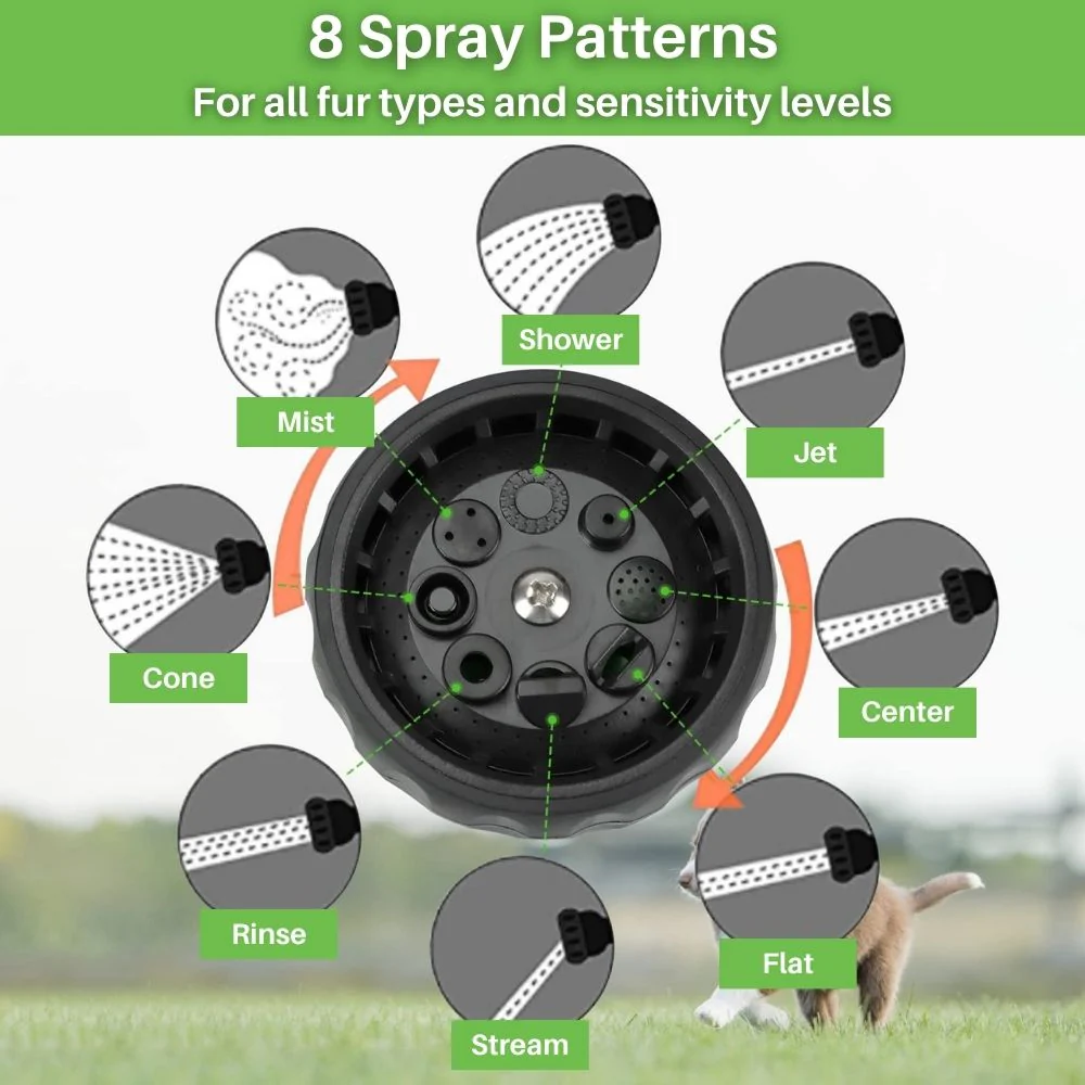 Suds-N-Paws™ Hondenbadtool | Spuitmond met 8 Spraypatronen | Verstelbare Zeepdispenser | Efficiënte Reiniging en Minder Badtijd - Image 3