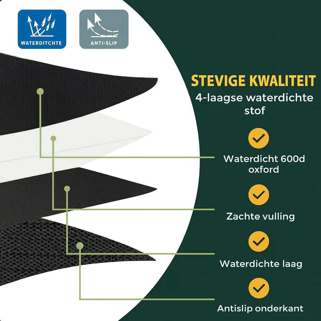 Waterdichte Honden Autodeken | Achterbank Bescherming | 600D Oxford Materiaal | Universele Pasvorm | Antislip Onderzijde | Zijkant Bescherming - Image 13