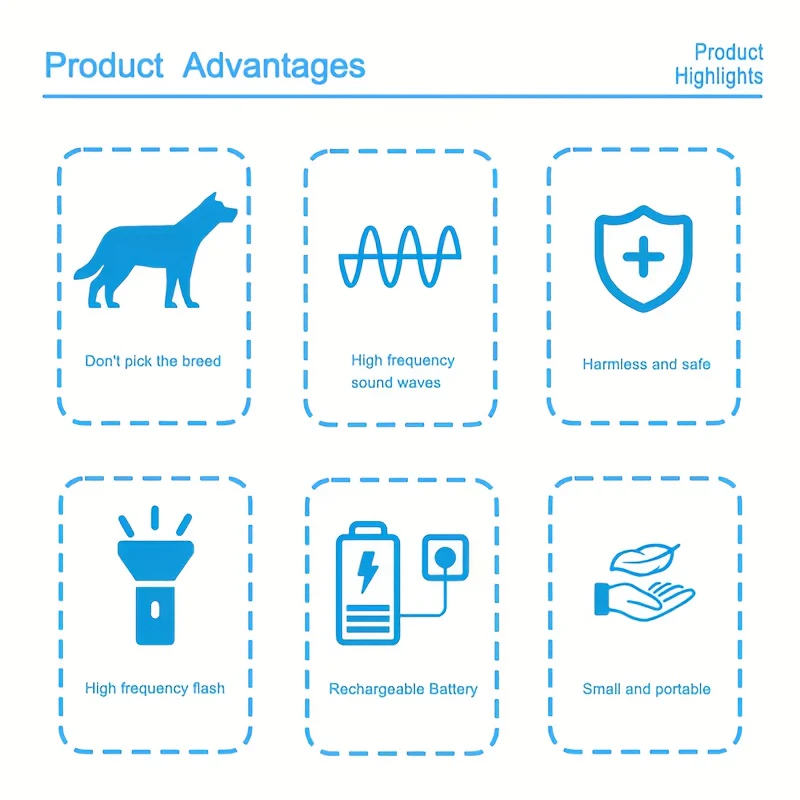 YNF Geluidsafschrikkingsapparaat voor Honden | Oplaadbaar | Lithium-Polymeer | Anti-blaf Technologie | Draadloos | USB-Aangedreven | - Image 7